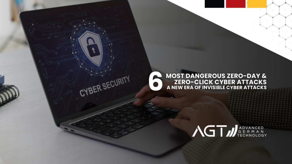 6 Most Dangerous Zero-Day & Zero-Click Cyber Attacks