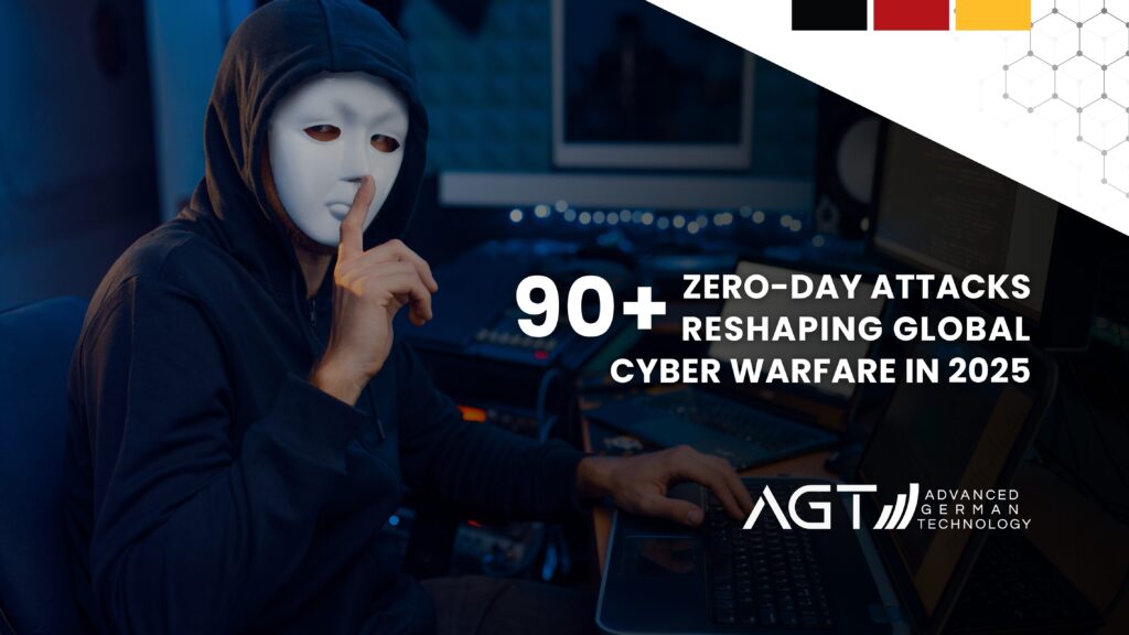 90+ Zero-Day Attacks Reshaping Cyber Warfare Globally!