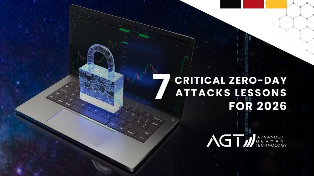 7 Critical Zero-Day Attacks Lessons for 2026